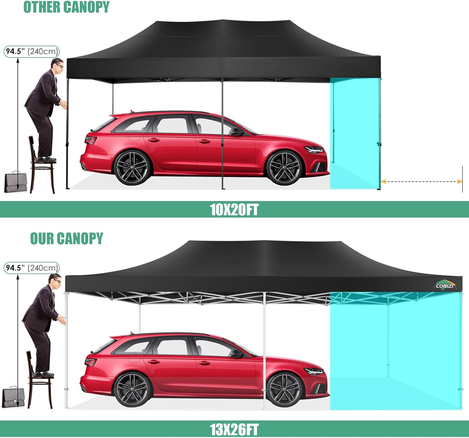 COBIZI - Toldo desplegable de 10 x 20 Pulgadas con 6 Paredes Laterales, toldo Impermeable para Eventos al Aire última intervensión, UPF 50+ cenador portátil para Fiestas, Playa, Camping, Boda,