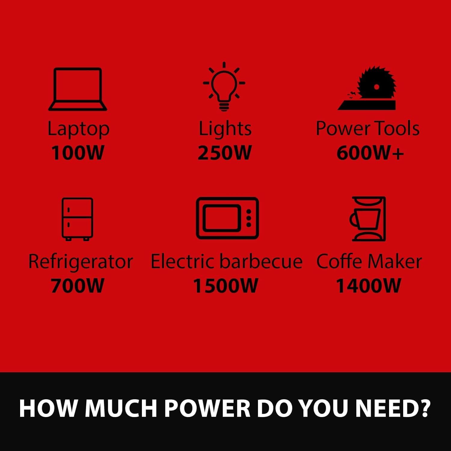 AMERISUN Generador portátil de 4500 W con tecnología inversor, generador de gas para uso doméstico, CO Protect (AL5040C)