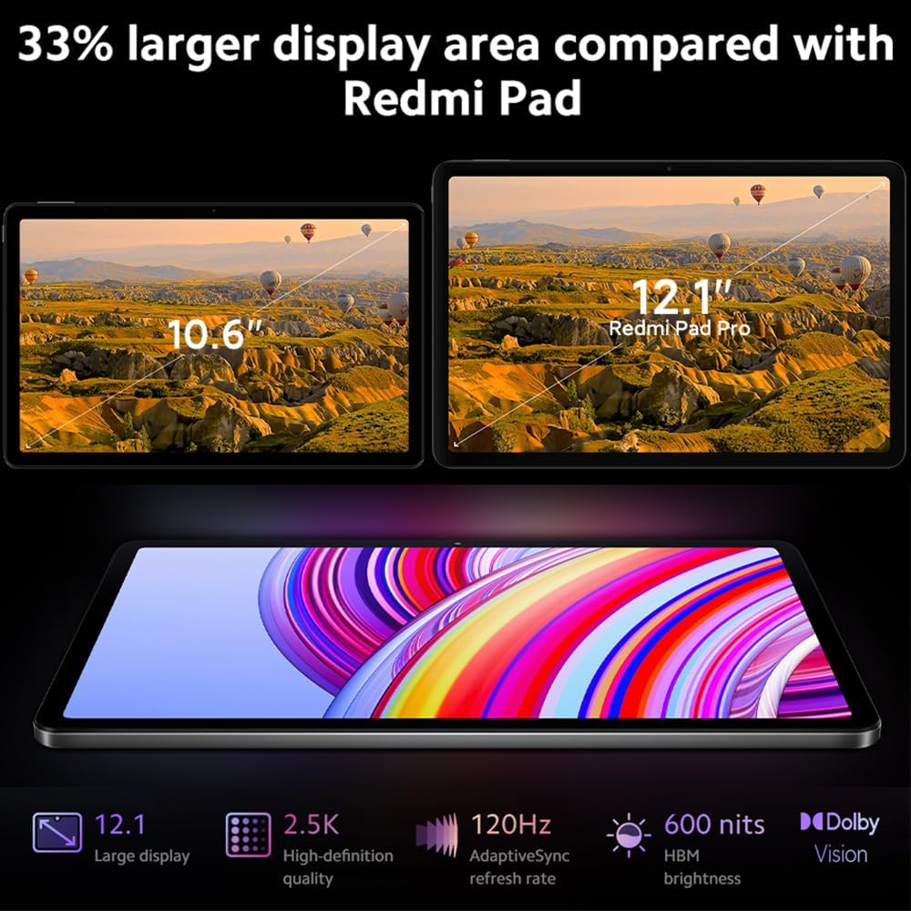Xiaomi Redmi Pad Pro WiFi Version 12.1" Octa Core Global ROM 10000mAh Bluetooth 5.3 8MP Dual Camera + (33w Dual USB Fast Auto Combo) (Ocean Blue, 256GB + 8GB)