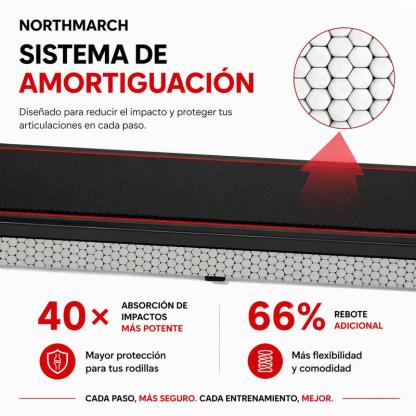 Cinta de Correr Plegable Northmarch 2.5HP, Silenciosa con Amortiguación y 6 Niveles de Inclinación, Máquina de Ejercicio para Casa Pequeña