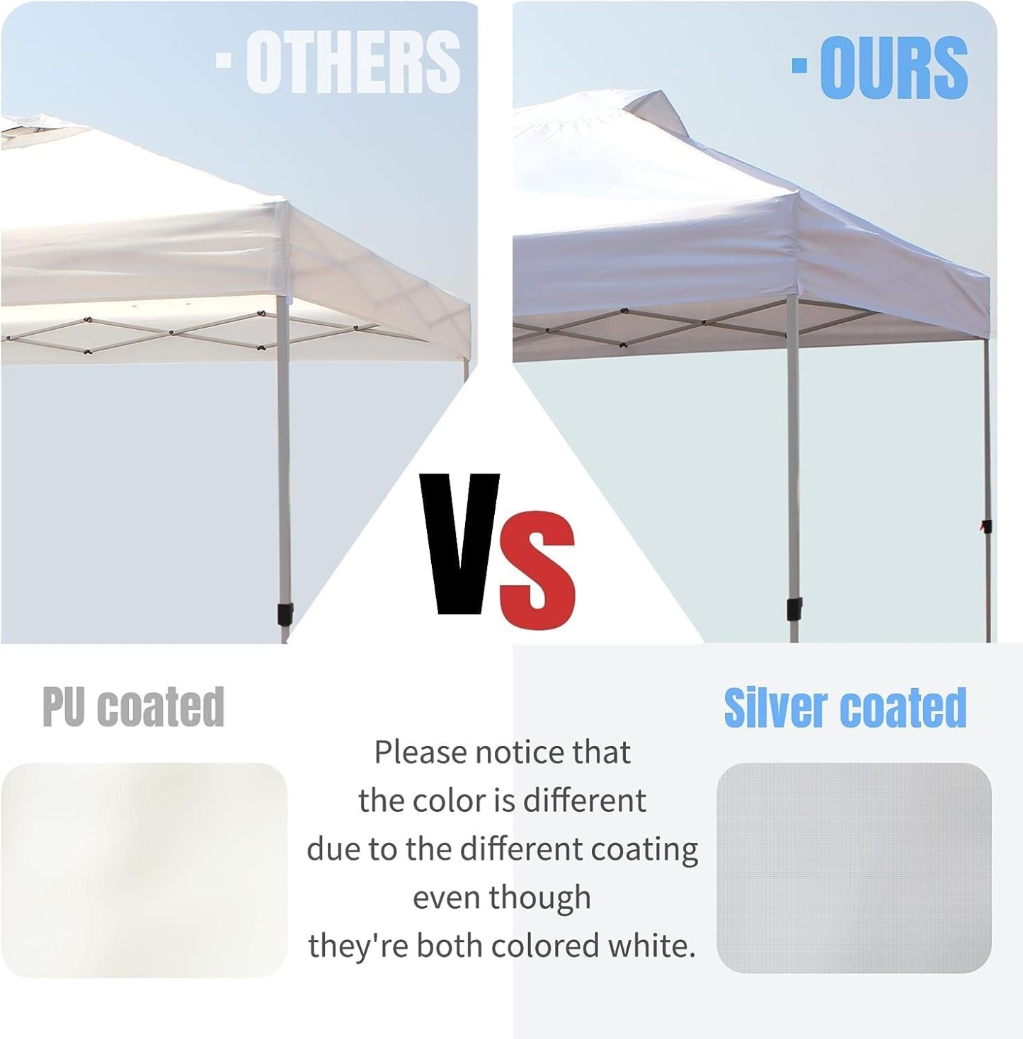CROWN SHADES - Toldo desplegable para la Playa, fácil de armar, para el Aire Libre, Eventos, Fiestas, Campamento, Cubierta STO-N-Go, Parte Superior recubierta de Plata, 10 x 10 Pulgadas, Blanco