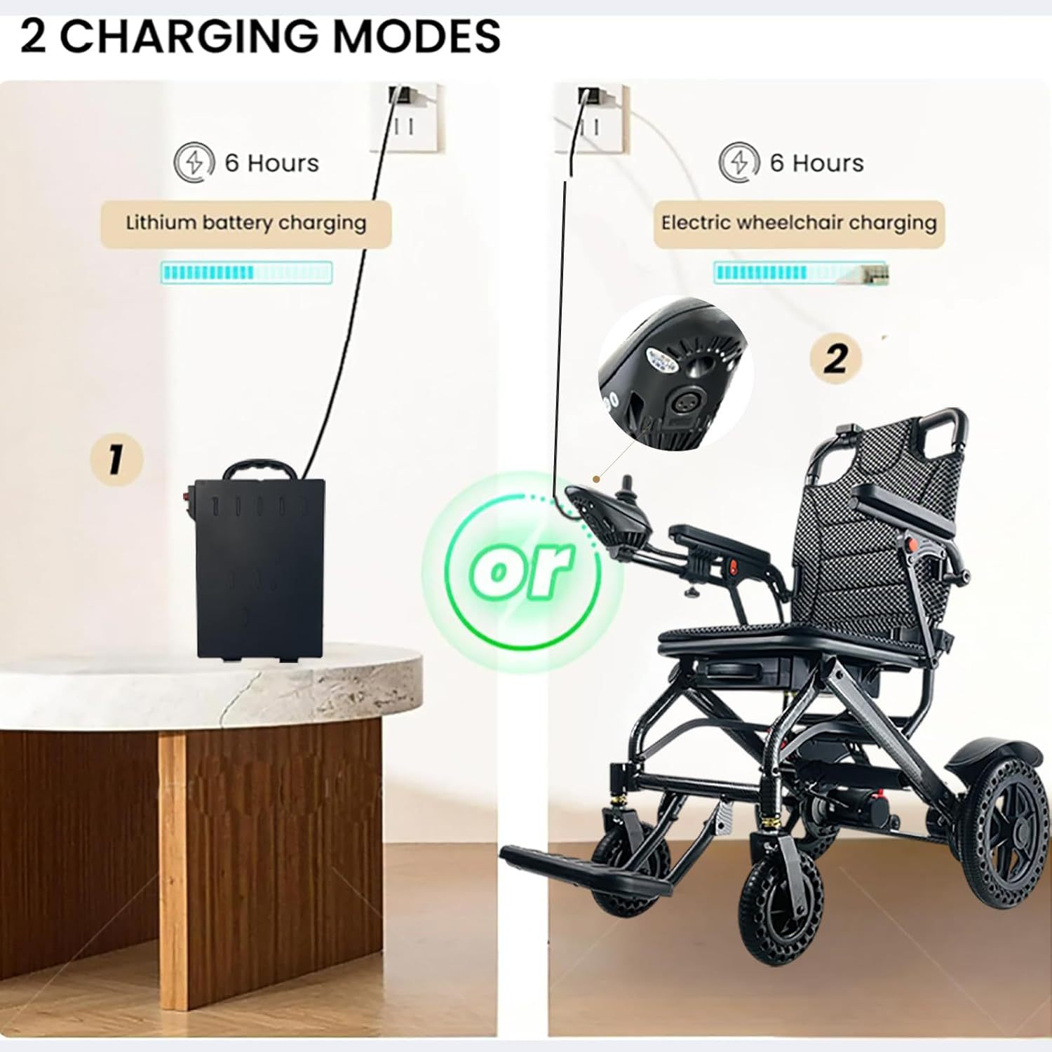VBAOFOO- Silla de ruedas eléctrica para adultos y personas mayores, marco de aluminio ultraligero, plegado de 3 segundos, capacidad de 420 libras, viaje todo terreno, scooter de movilidad amigable