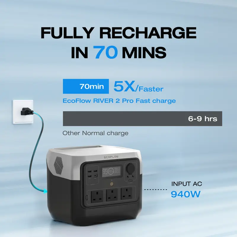 Estación de energía portátil ECOFLOW RIVER 2 Pro 700, batería LiFePO4 de 718Wh, carga rápida de 70 minutos, 4X800W (X-Boost 1600W) salidas AC