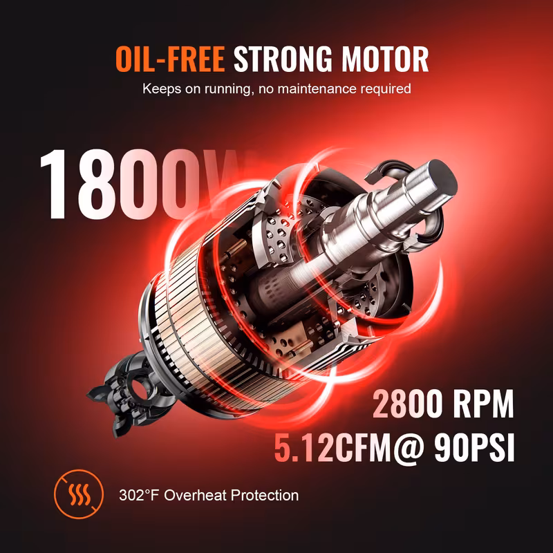 compresor de aire   de 9.3 galones 1800w   cfm@ 90psi 70 db ultra silencioso sin aceite Detalles del producto 5