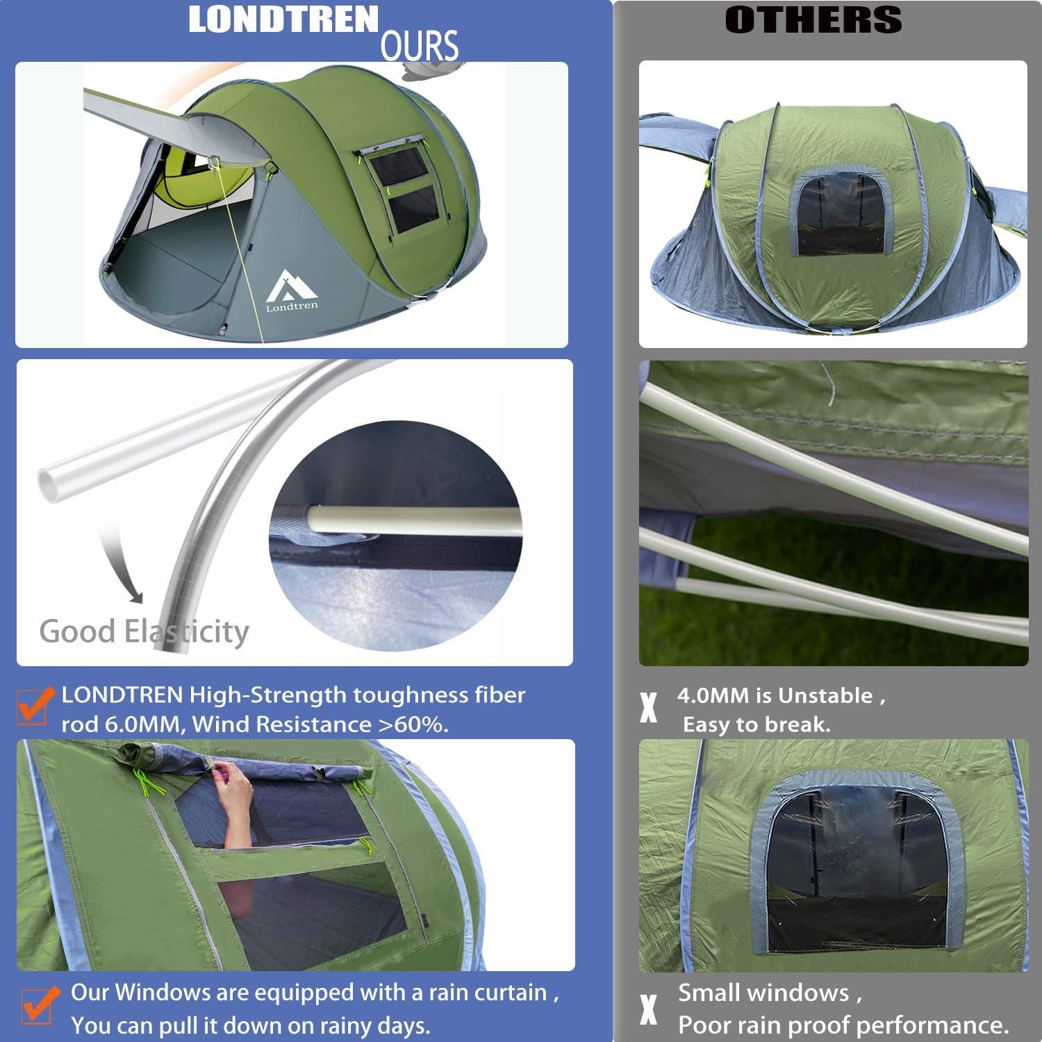 Tienda de campaña para 4 personas, fácil de desplegar e impermeable, configuración automática, 2 puertas, tiendas de campaña familiares instantáneas para camping, senderismo y viajes