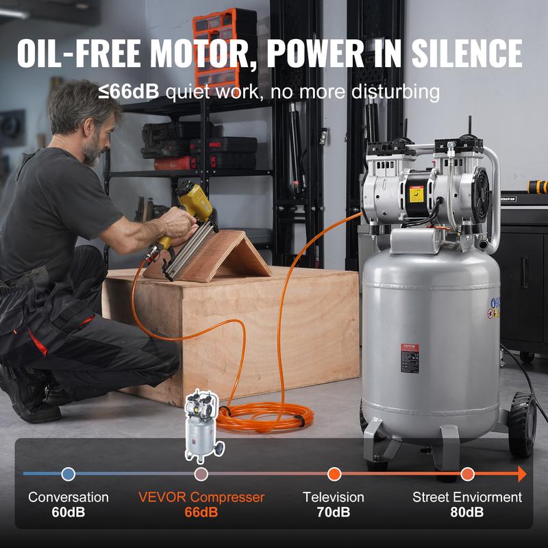 Compresor de aire VEVOR de 13 galones, 2 HP, 4.6 SCFM a 90 PSI, sin aceite, ultra silencioso (66 dB) para inflado de neumáticos, reparación de automóviles, clavado en carpintería y pintura con pistola (presión máx. de 125 PSI)