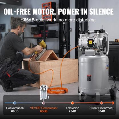 Compresor de aire VEVOR de 13 galones, 2 HP, 4.6 SCFM a 90 PSI, sin aceite, ultra silencioso (66 dB) para inflado de neumáticos, reparación de automóviles, clavado en carpintería y pintura con pistola (presión máx. de 125 PSI)