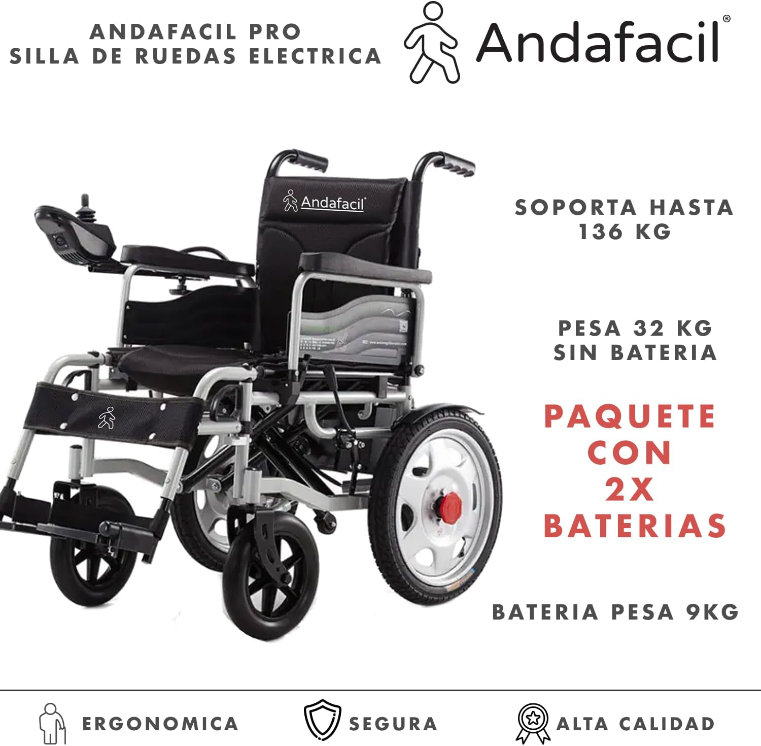 Andafacil® | Andafacil Pro - Silla de Ruedas Electrica | Moderna, Plegable, Todo Terreno