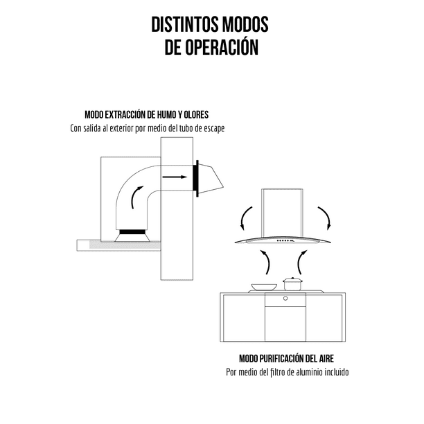 Combo Parrilla a Gas 4 Quemadores Acero Inox, Campana Cristal 60 cm y Horno a Gas LP para Empotrar 60 cm Acero Inox. Disa Home PAEM4/CAMPC60C/HGEMP24AI