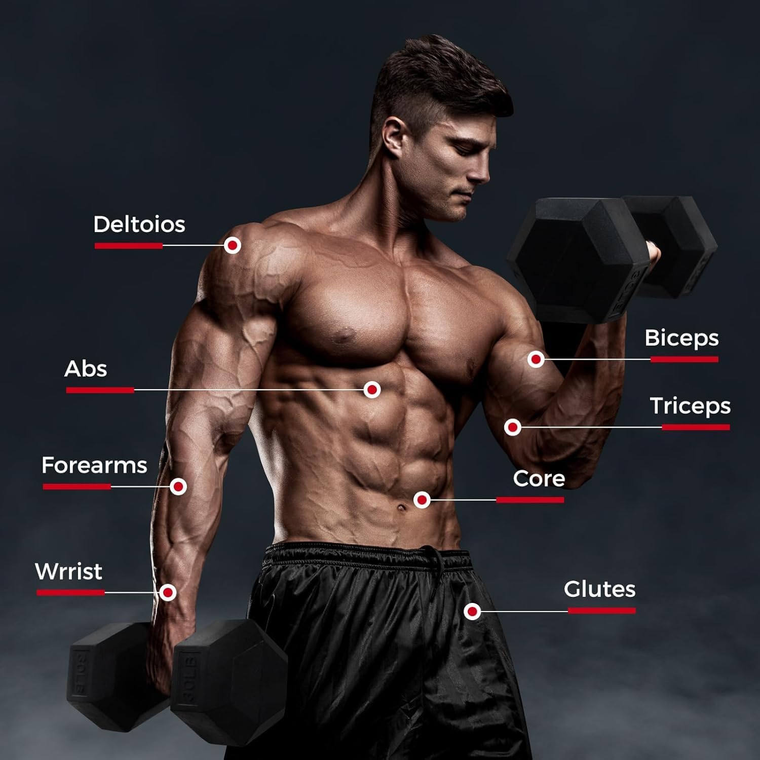 Set de Mancuernas Hexagonales con Rack en A (5LB, 10LB, 15LB, 20LB), Mancuerna Hexagonal con Revestimiento de Goma, Ideal para Gimnasio en Casa, Entrenamiento y Gimnasio para hombres y mujeres, 8 pesas