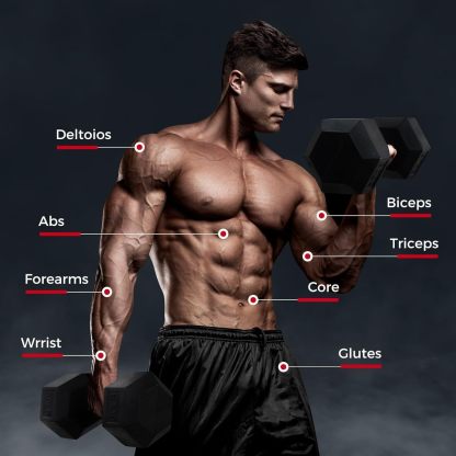 Set de Mancuernas Hexagonales con Rack en A (5LB, 10LB, 15LB, 20LB), Mancuerna Hexagonal con Revestimiento de Goma, Ideal para Gimnasio en Casa, Entrenamiento y Gimnasio para hombres y mujeres, 8 pesas