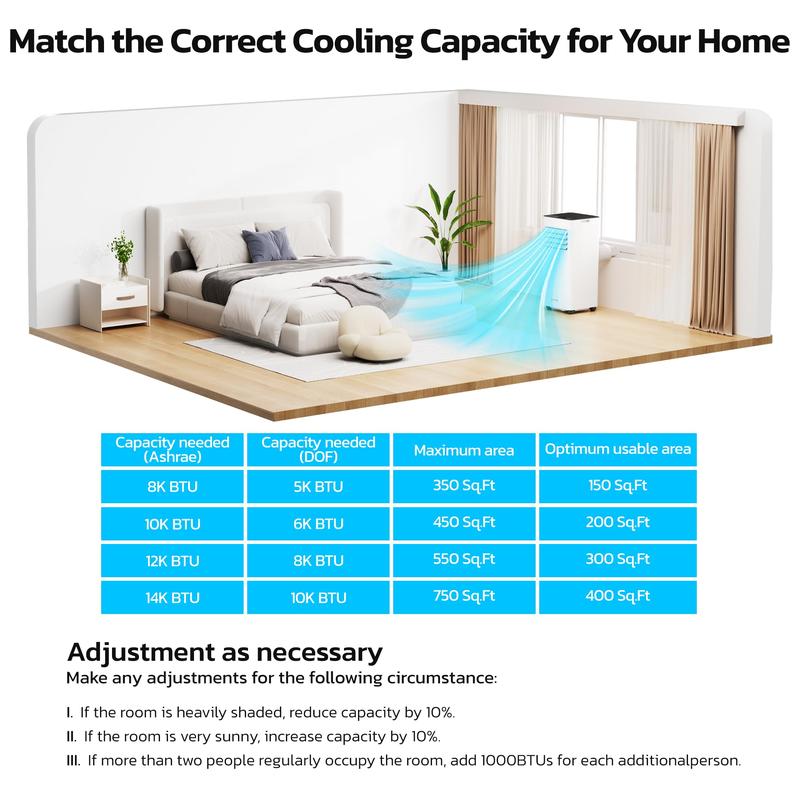 ⚡Aire acondicionado portátil ZAFRO (44 dB) — 10.000/12.000/14.000 BTU, con conexión Wi-Fi, ultra silencioso, utiliza refrigerante ecológico R32, enfriamiento rápido en 30 segundos (oferta especial de verano)