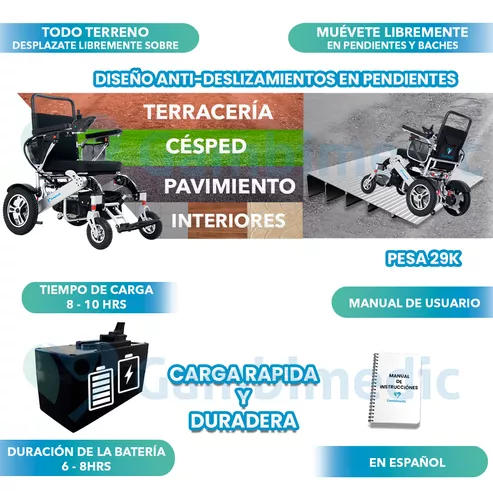 Silla De Ruedas Electrica Plegable Aluminio Ligera Portatil