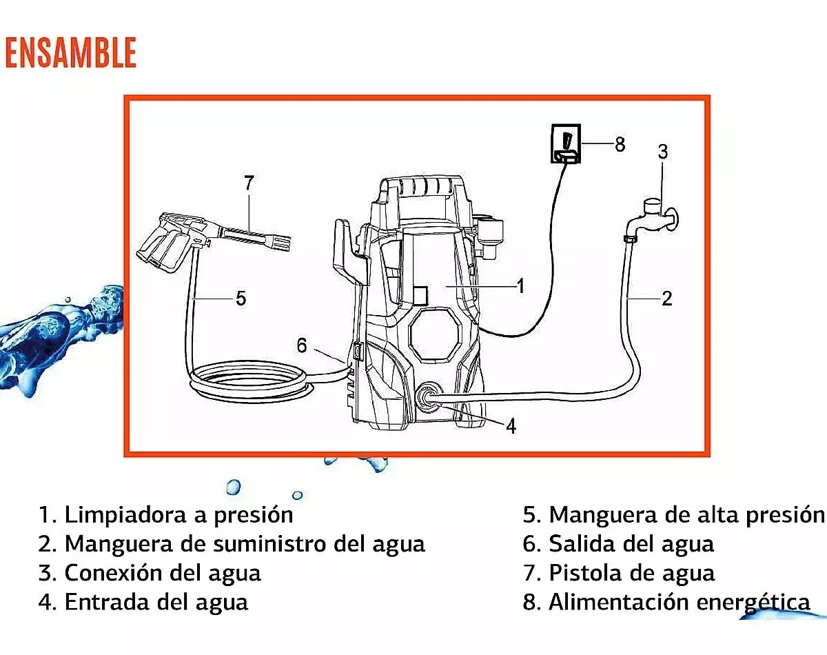 Hidrolavadora Alta Presión Daewoo Accesorios 1400w 1520 Psi Color Negro con Naranja
