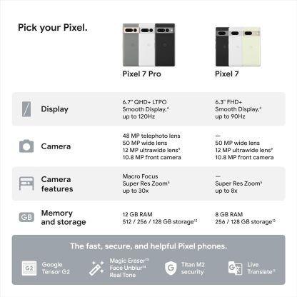 Teléfono Android Google Pixel 24-5G: teléfono desbloqueado con gran lente angular y pila de 7 horas, 128 GB, color obsidiana, (reacondicionado)