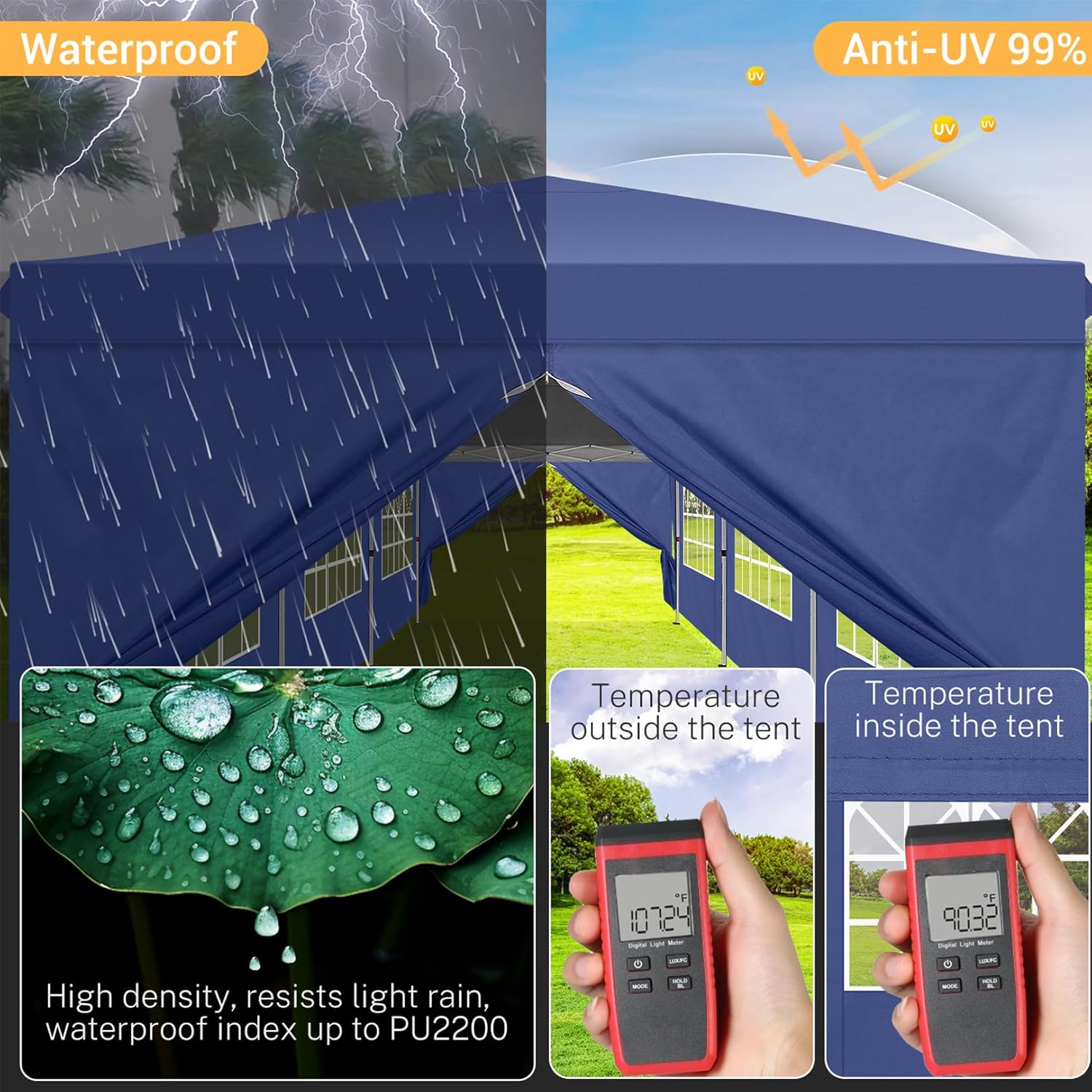COBIZI - Toldo desplegable de 10 x 20 Pulgadas con 6 Paredes Laterales, toldo Impermeable para Eventos al Aire última intervensión, UPF 50+ cenador portátil para Fiestas, Playa, Camping, Boda,