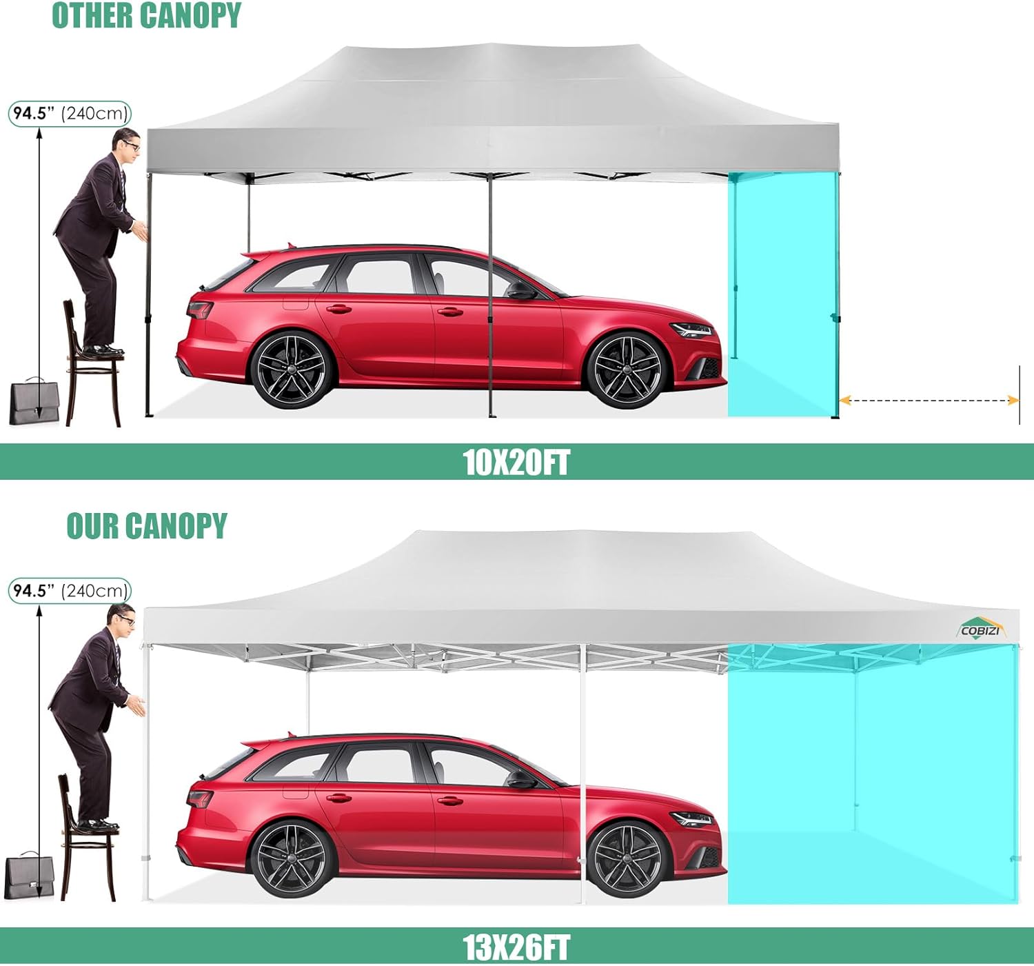 COBIZI - Toldo desplegable de 10 x 20 Pulgadas con 6 Paredes Laterales, toldo Impermeable para Eventos al Aire última intervensión, UPF 50+ cenador portátil para Fiestas, Playa, Camping, Boda,