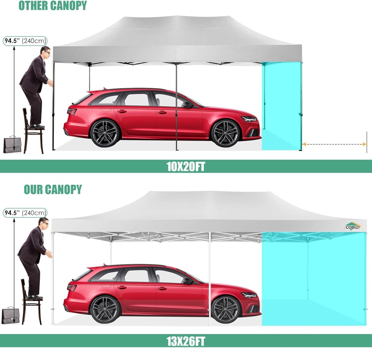 COBIZI - Toldo desplegable de 10 x 20 Pulgadas con 6 Paredes Laterales, toldo Impermeable para Eventos al Aire última intervensión, UPF 50+ cenador portátil para Fiestas, Playa, Camping, Boda,