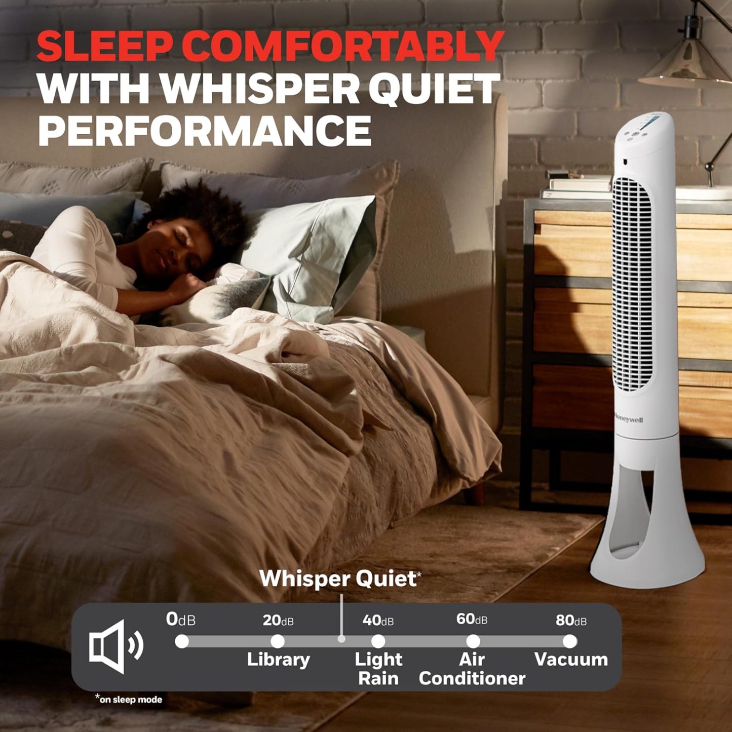 Honeywell Ventilador, Tradicional, Blanco, 1, 1