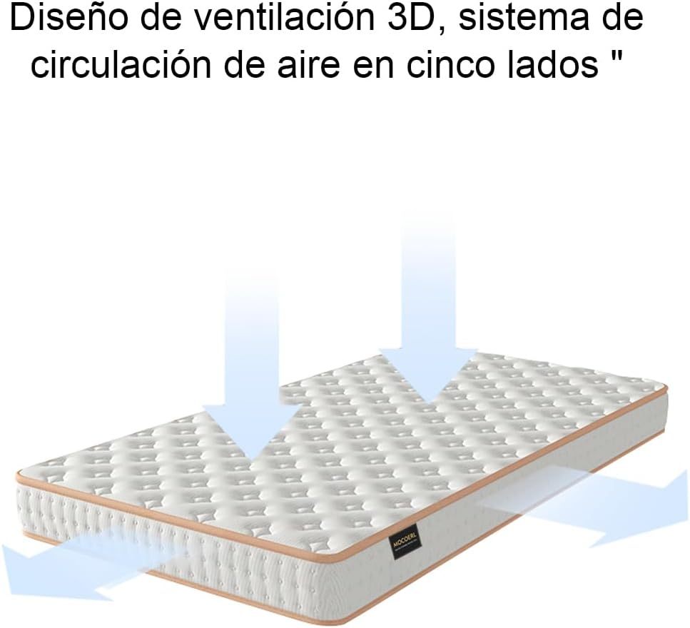 MOCOERL Colchón Individual de Espuma Viscoelástica, Alta Elasticidad, Ultra Transpirable, El Colchón se Puede Utilizar por Ambos Lados.190 cm x 100 cm x 18cm