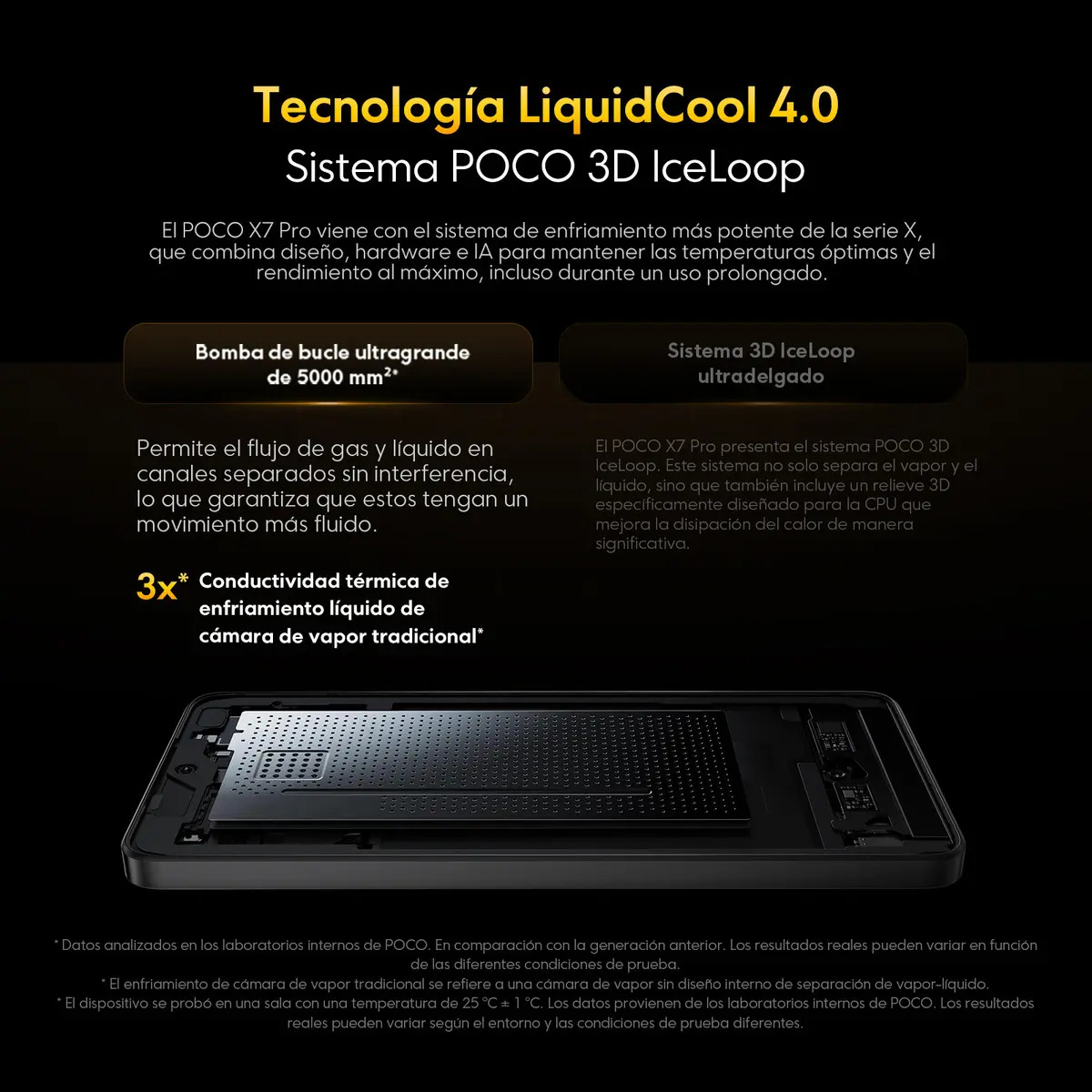 Celular Xiaomi Poco X7 Pro Negro 512 Gb 12 Gb 6.67 120hz 90w Carga 6000mah Resistencia al Agua y al Polvo Ip68