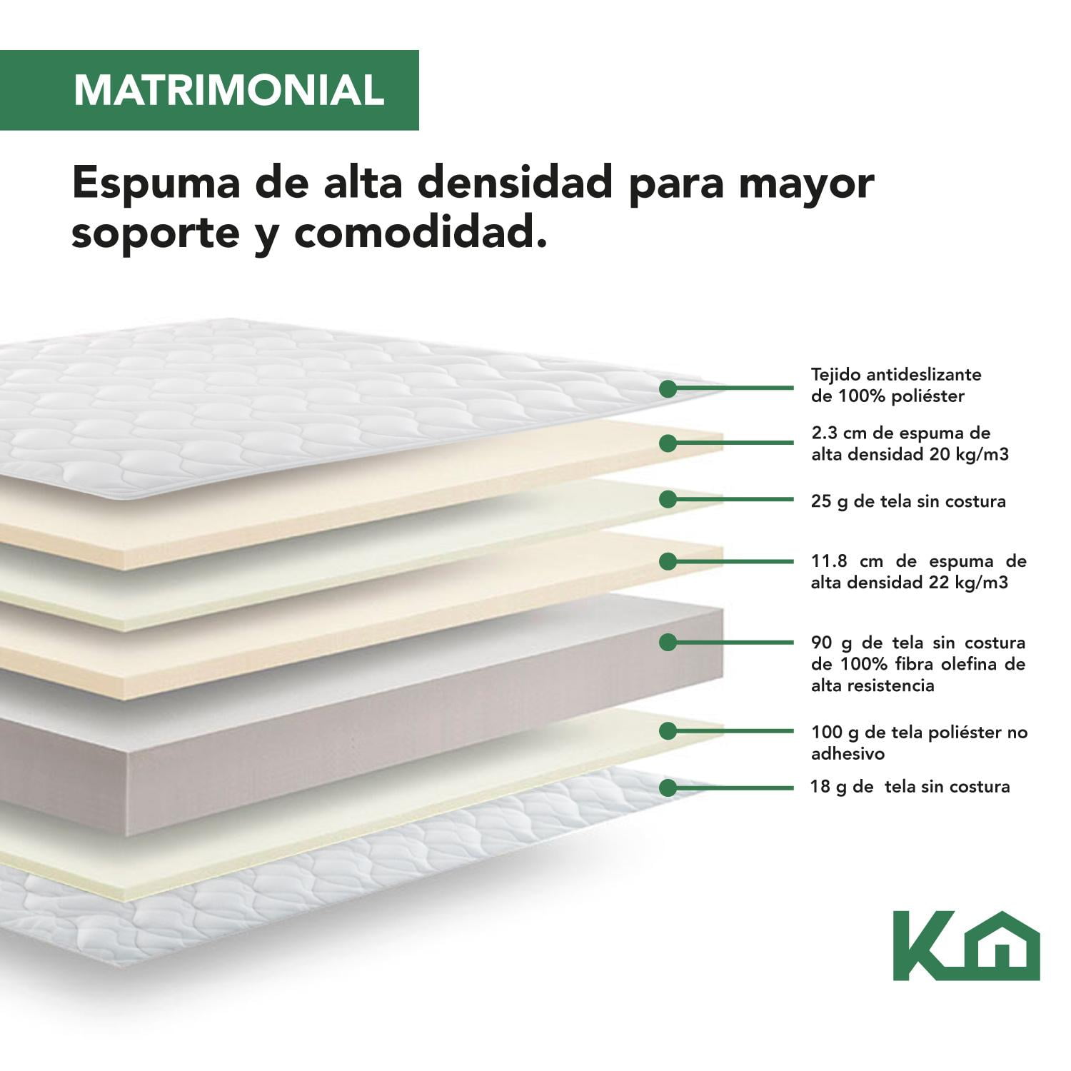 Colchon Matrimonial En Caja 15cm Alto KingsHouse blanco Kingshouse KHCESPMB