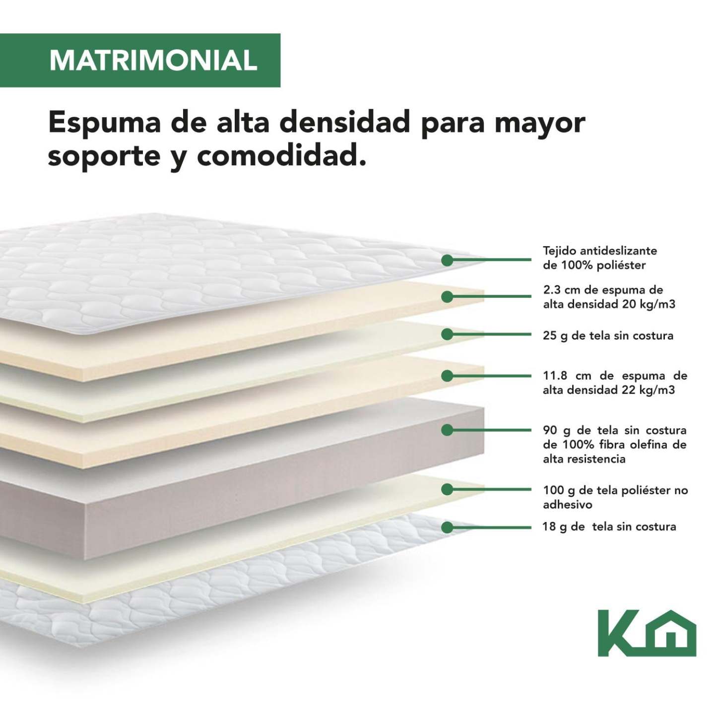 Colchon Matrimonial En Caja 15cm Alto KingsHouse blanco Kingshouse KHCESPMB