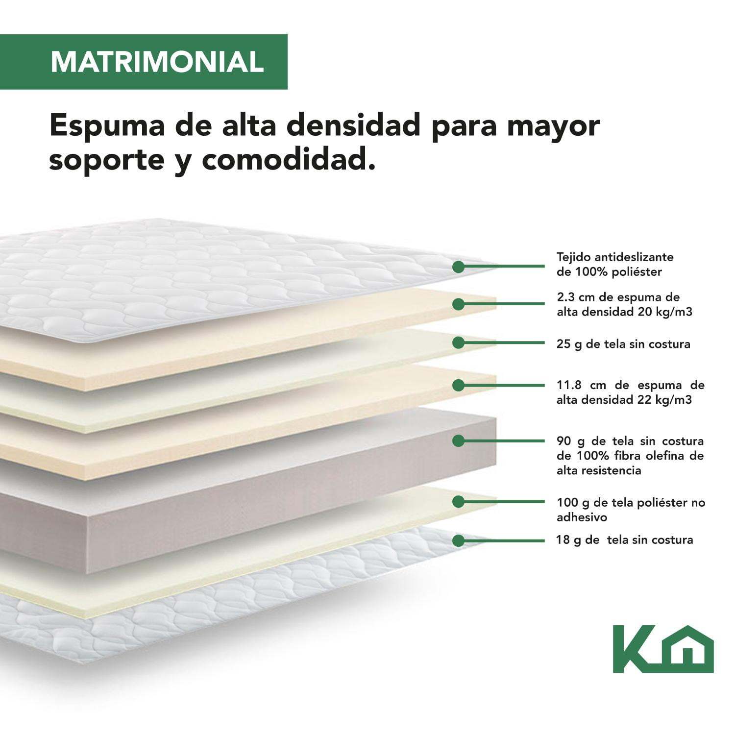 Colchon Matrimonial En Caja 15cm Alto KingsHouse blanco Kingshouse KHCESPMB