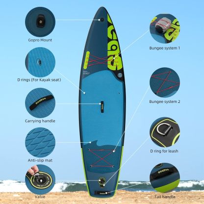 SEASEESUP Tablas de Remo inflables con Accesorios Sup, Tabla de Remo de 12 pies, Duradera, Ligera, diseño Estable de 33 Pulgadas de Ancho para Adultos con sobrepeso