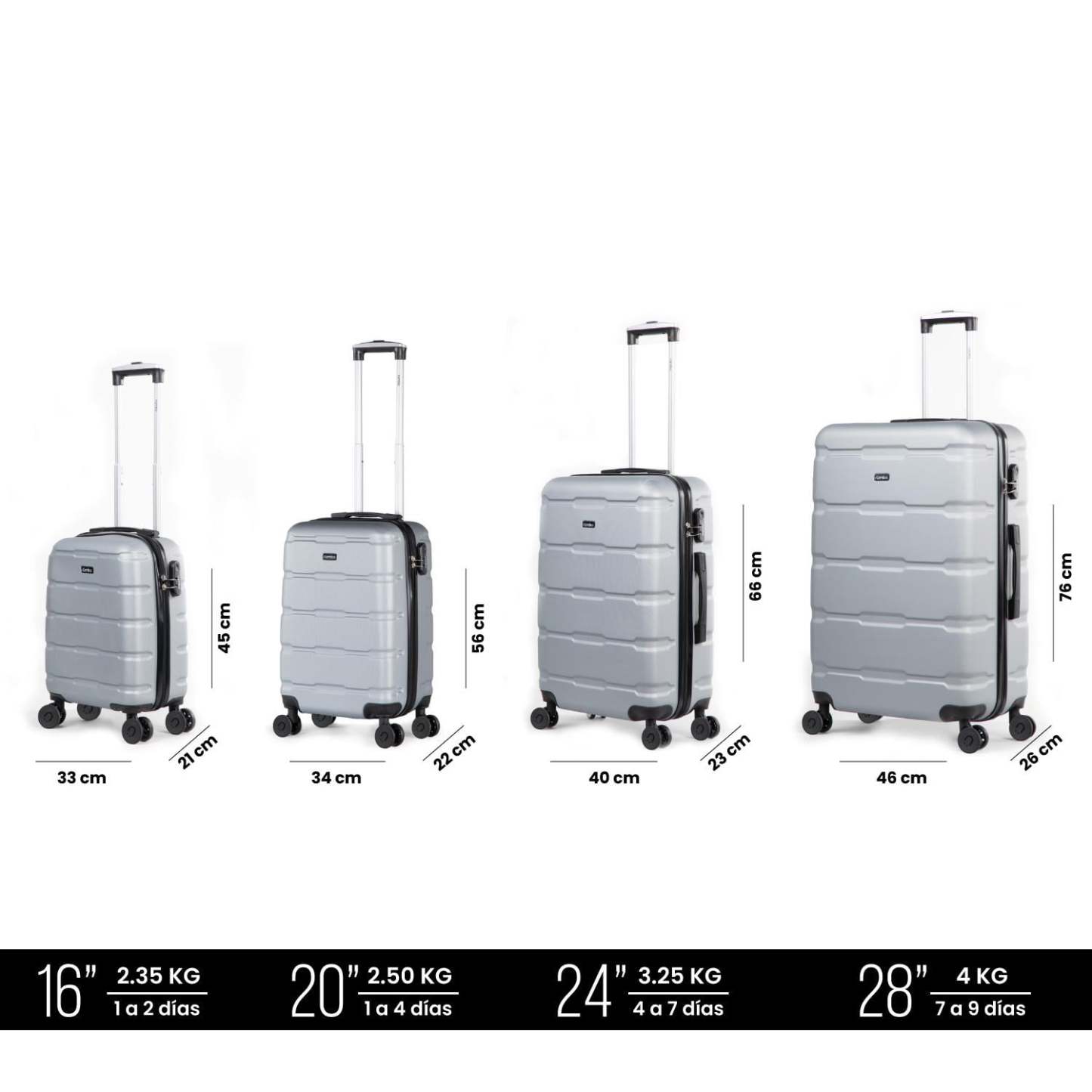 Juego 4 Maletas De Viaje Rigidas Ruedas 360 Bolsas De Viaje azul Rumbo RUM40