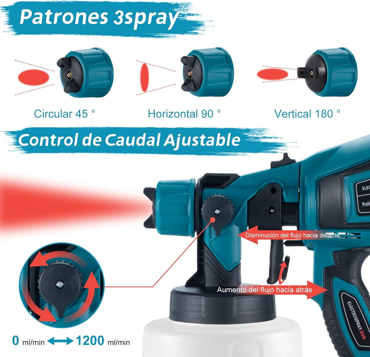 Pistola de Pintura, 800W Pistola para Pintar Eléctrica con Recipiente de 1400ml, Pulverizador de Pintura Multipropósito con 3 Modos de Pulverización y 4 Boquillas para Casas, Paredes, Muebles, Cercas