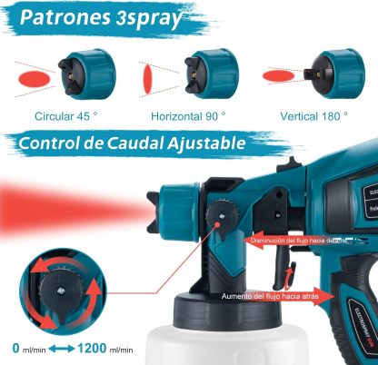 Pistola de Pintura, 800W Pistola para Pintar Eléctrica con Recipiente de 1400ml, Pulverizador de Pintura Multipropósito con 3 Modos de Pulverización y 4 Boquillas para Casas, Paredes, Muebles, Cercas