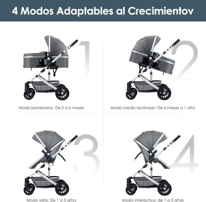 VANGUA Carriola para Bebé con Diseño de Amplia Vista, Llantas de Caucho a Prueba de Explosiones, Sistema de Amortiguadores Atenuantes, Asiento con Dirección Ajustable, Reclinable Multi Posición, Toldo Protector Solar, Ventana de Ventilación, Estructura