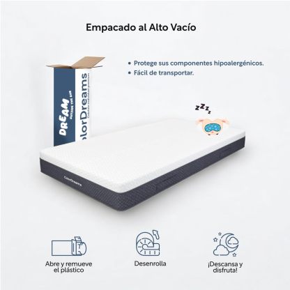 COLORDREAMS | Colchón en Caja Matrimonial Memory – 135x190x23 cm - 6 Capas de Espuma de Alta Densidad – Manijas Reforzadas – Firmeza Justa – Hipoalergénico