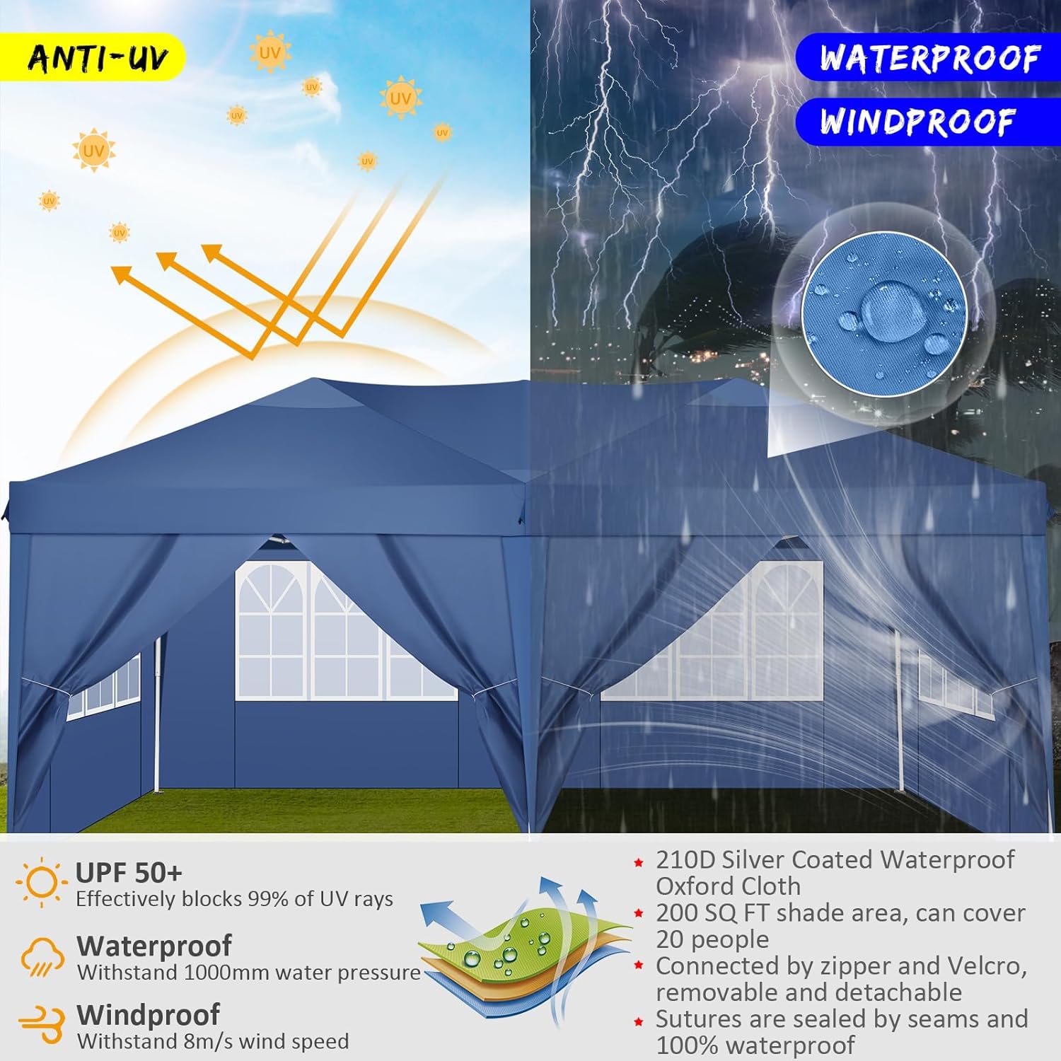 COBIZI - Toldo desplegable de 10 x 20 Pulgadas con 6 Paredes Laterales, toldo Impermeable para Eventos al Aire última intervensión, UPF 50+ cenador portátil para Fiestas, Playa, Camping, Boda,