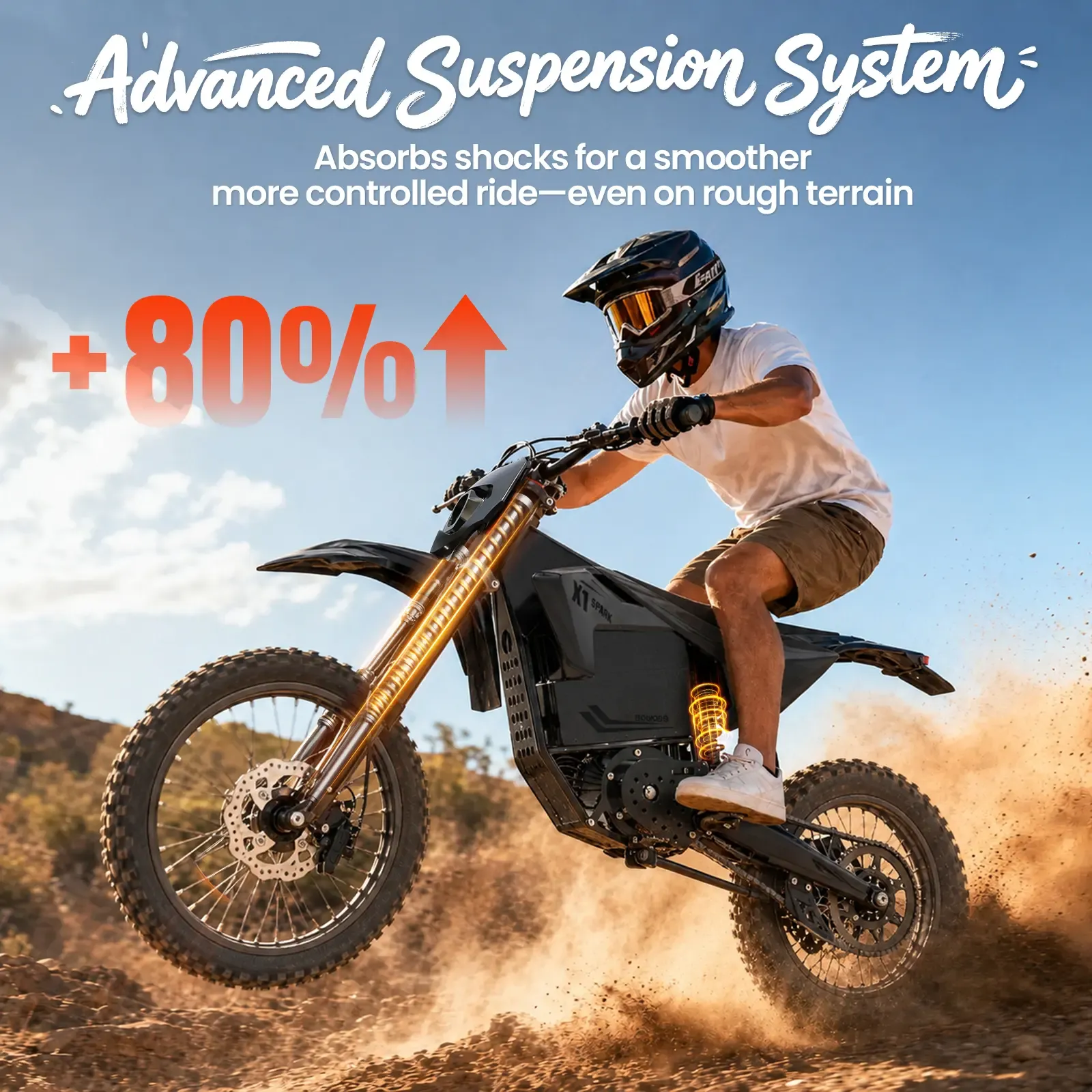 🔥QRONGE X1 Spark eBike - Unisex All-Terrain Mountain Bike with All-Terrain Tires, 4500W Mid-Drive Motor, 60V 28.8Ah Battery, 60 Mi Range, 50MPH Speed, Suspension, for Adults & Teens, Bicicleta Electrica bicicleta electrica