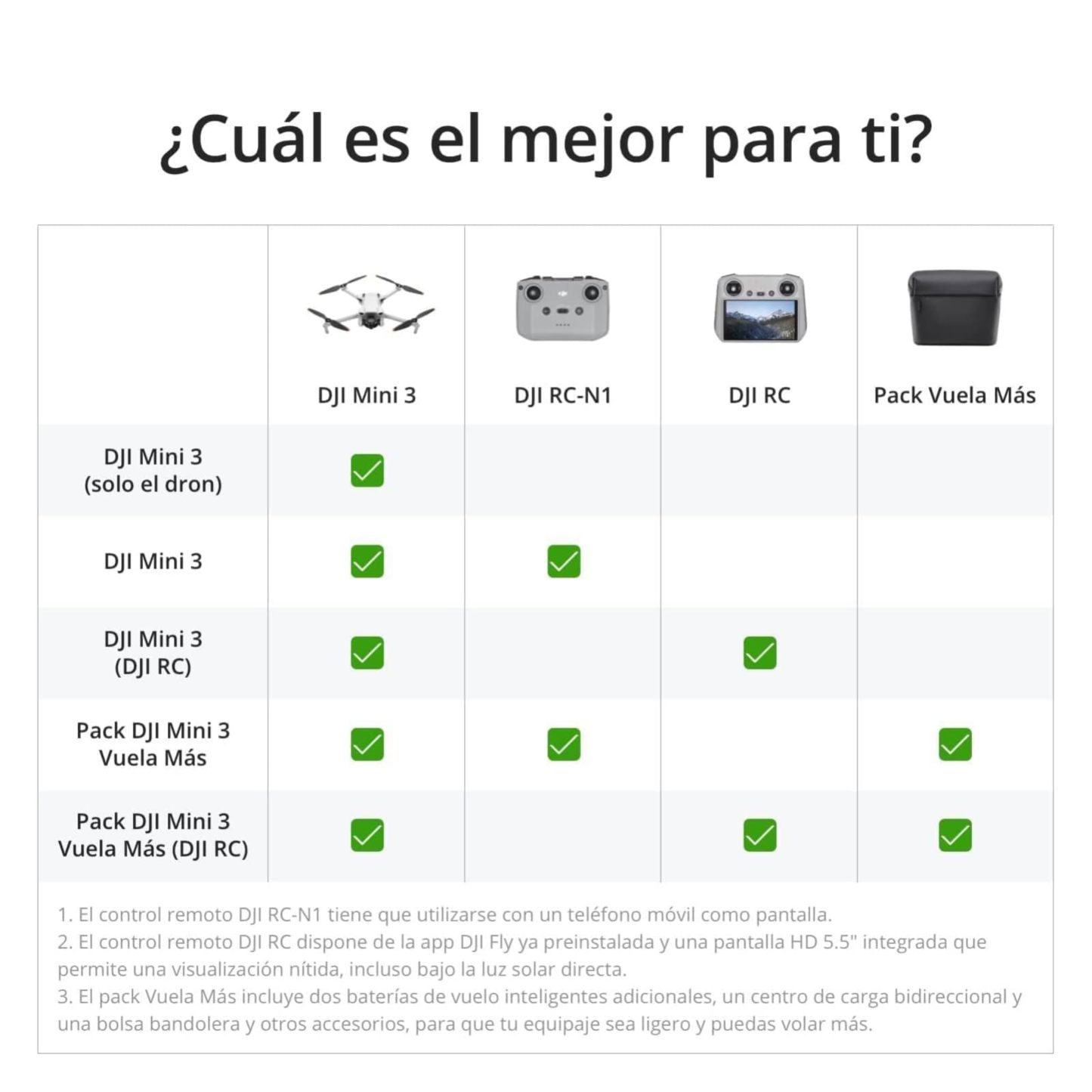DJI Pack Mini 3 Vuela MÃ¡s (RC) â€“ Dron Mini con cÃ¡mara ligero y plegable con vÃ­deo 4K HDR, Foto de 48MP, 38 min tiempo vuelo, GrabaciÃ³n vertical y funciones inteligentes, Color Gris