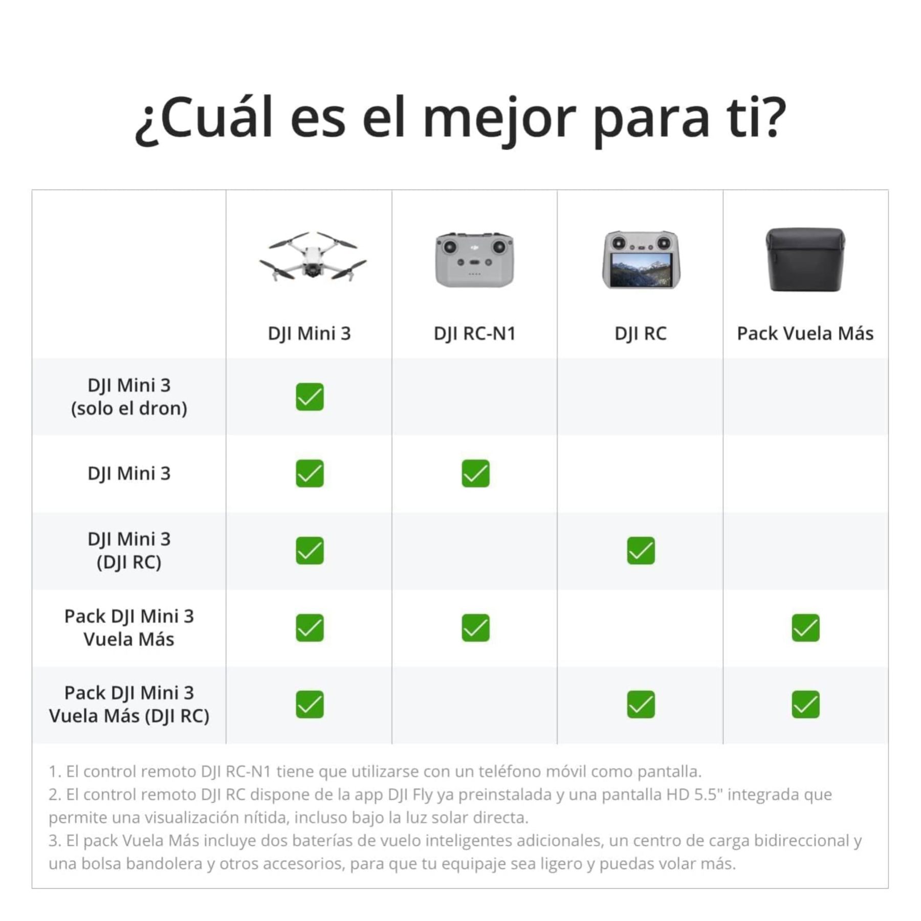 DJI Pack Mini 3 Vuela MÃ¡s (RC) â€“ Dron Mini con cÃ¡mara ligero y plegable con vÃ­deo 4K HDR, Foto de 48MP, 38 min tiempo vuelo, GrabaciÃ³n vertical y funciones inteligentes, Color Gris
