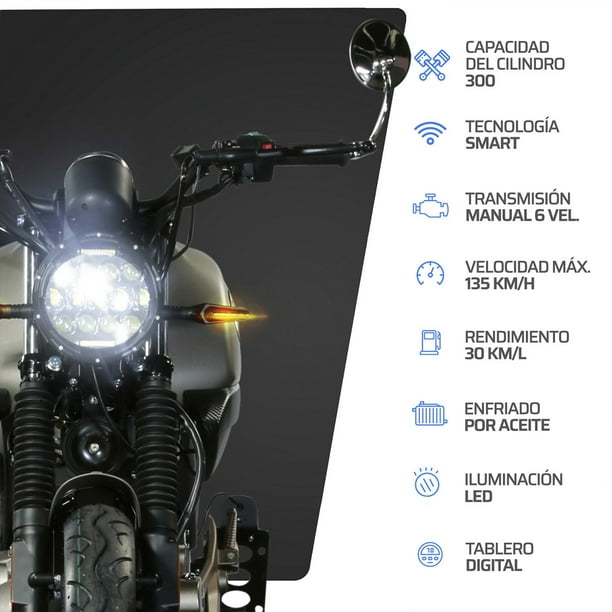 Motocicleta Rebel Vento Rocketman 300 Gris 2025