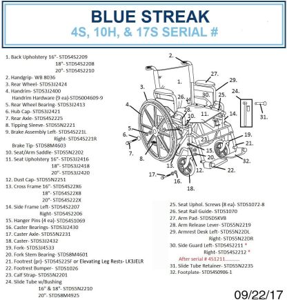 Drive Medical BLS20FBD-ELR Blue Streak Wheelchair with Flip Back Desk Arms and Elevating Leg Rests, Blue