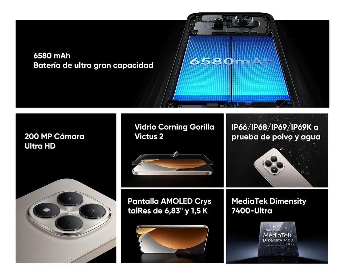 Xiaomi Redmi Note 15 Pro 5g 256 gb + 8 gb de RAM, edición titanio, doble SIM, doble modo de espera