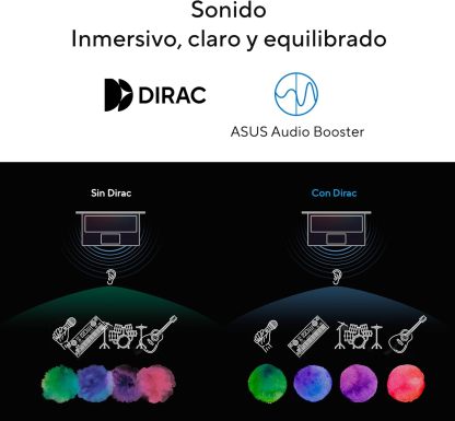ASUS Vivobook 14, Intel Core 5/8GBRAM/512 GB SSD/Teclado con Ñ/Garantia y Servicio con la Marca en Mexcio
