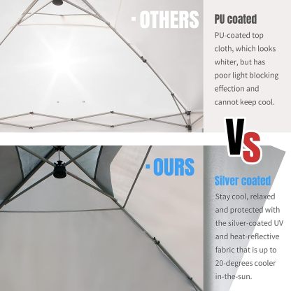 CROWN SHADES - Toldo desplegable para la Playa, fácil de armar, para el Aire Libre, Eventos, Fiestas, Campamento, Cubierta STO-N-Go, Parte Superior recubierta de Plata, 10 x 10 Pulgadas, Blanco