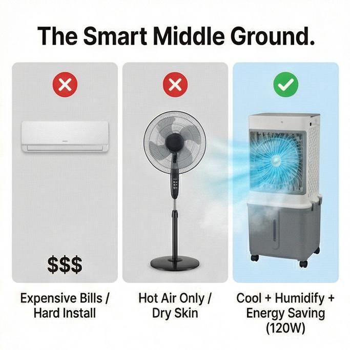 Portable Air Cooler Fan, 3-IN-1 Evaporative Tank Fan Swamp Cooler aire acondicionado portatil with Remote, 3 Modes 3 Speeds &12H Timer, 1.16/9.5Gal ,4 Ice Packs & 4 Wheels, 45° Oscillation, Quiet for Room Home Office