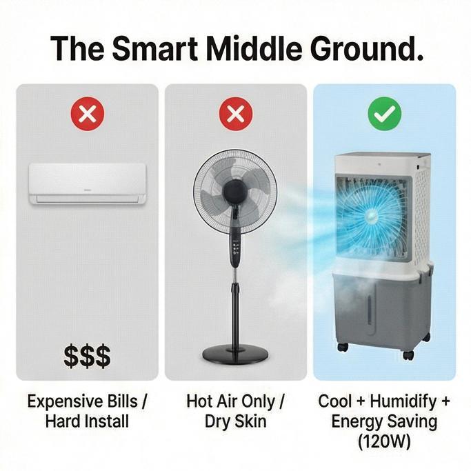 Portable Air Cooler Fan, 3-IN-1 Evaporative Tank Fan Swamp Cooler aire acondicionado portatil with Remote, 3 Modes 3 Speeds &12H Timer, 1.16/9.5Gal ,4 Ice Packs & 4 Wheels, 45° Oscillation, Quiet for Room Home Office