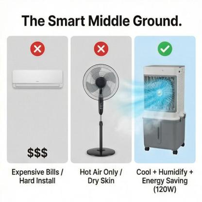 Portable Air Cooler Fan, 3-IN-1 Evaporative Tank Fan Swamp Cooler aire acondicionado portatil with Remote, 3 Modes 3 Speeds &12H Timer, 1.16/9.5Gal ,4 Ice Packs & 4 Wheels, 45° Oscillation, Quiet for Room Home Office