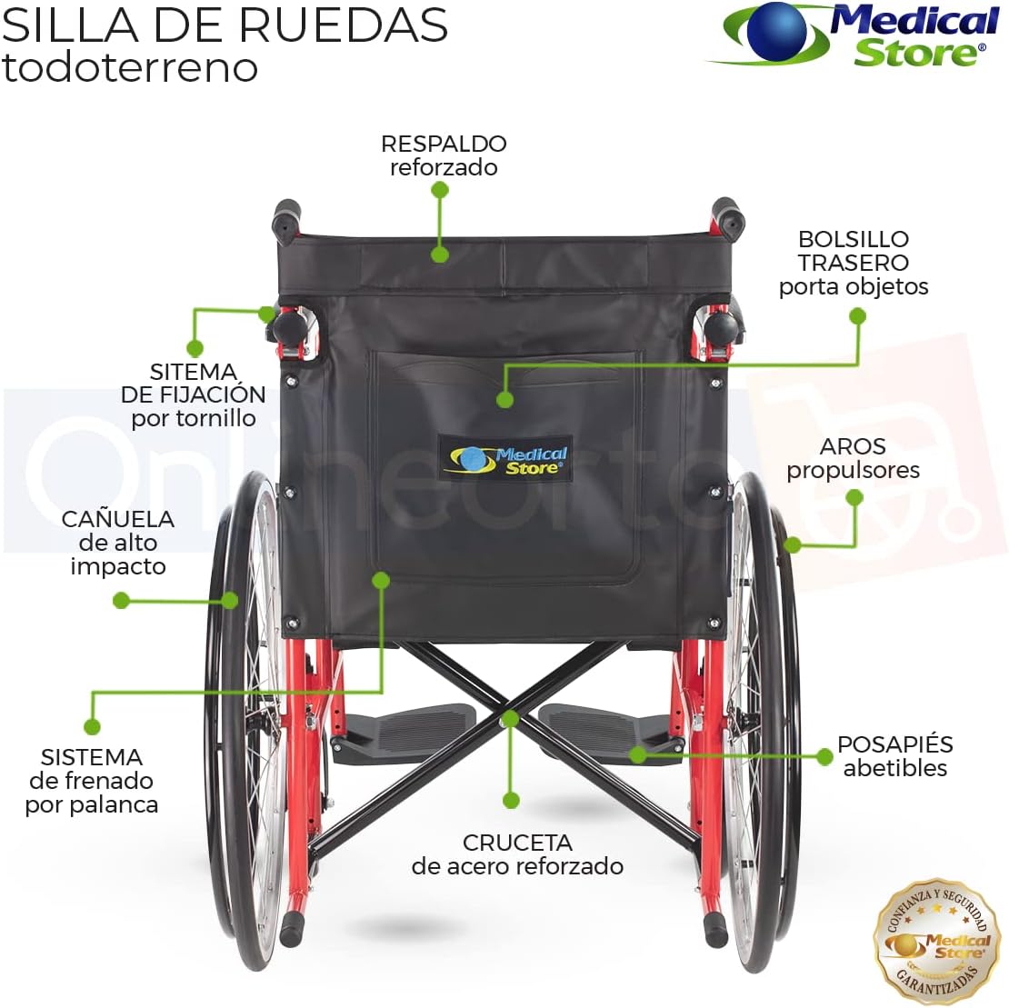 MEDICAL STORE Silla de Ruedas, Modelo 809F, Acero Resistente, Descansapies Desmontables, Descansabrazos Fijos Rectos, Asiento y Respaldo de Vinil Alta Resistencia. (ROJO)