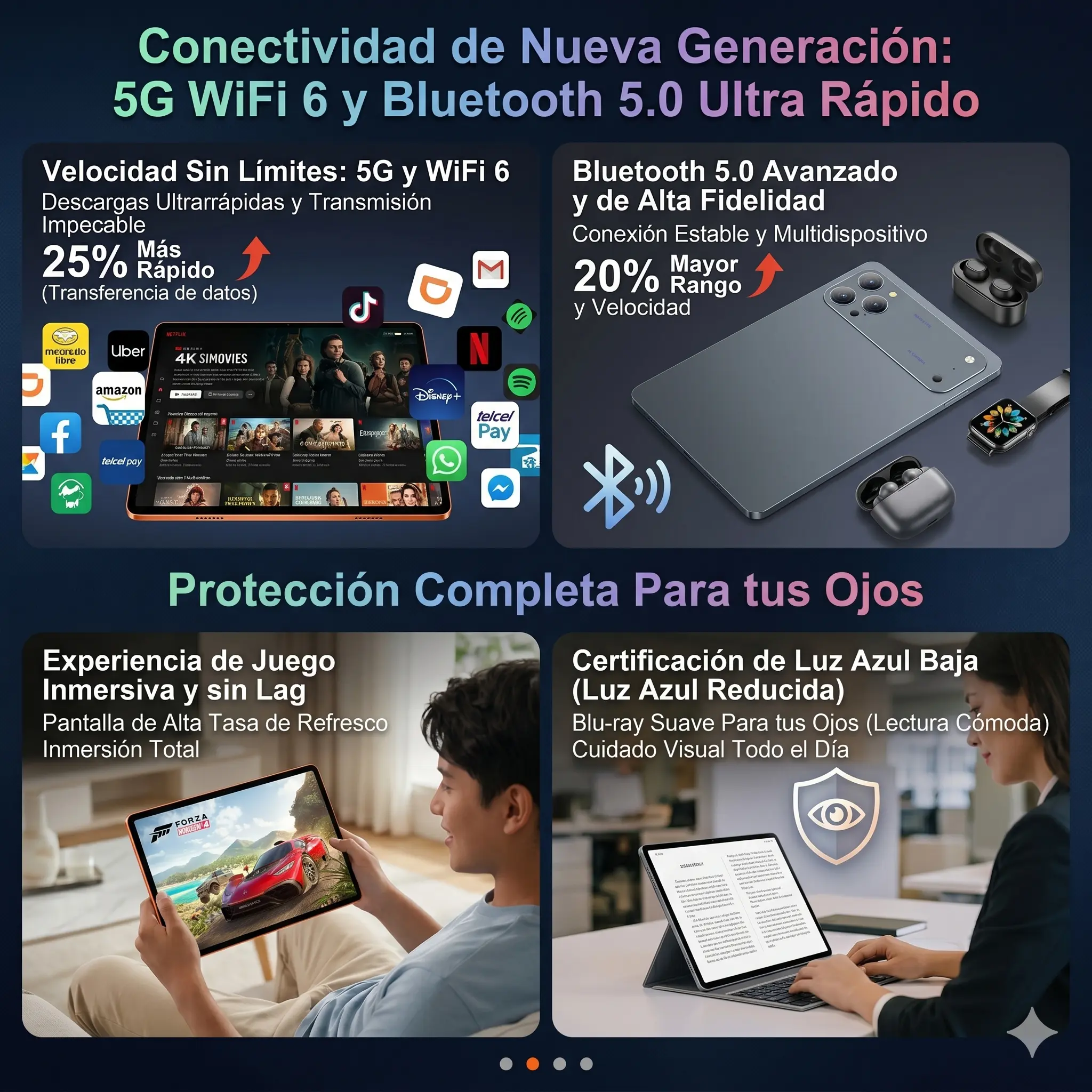 Tablet 10.1" Android 15 Rendimiento Fluido | Octa-Core | 16GB+256GB | Pantalla HD | 10000mAh | WiFi 5G | Accesorios Incluidos