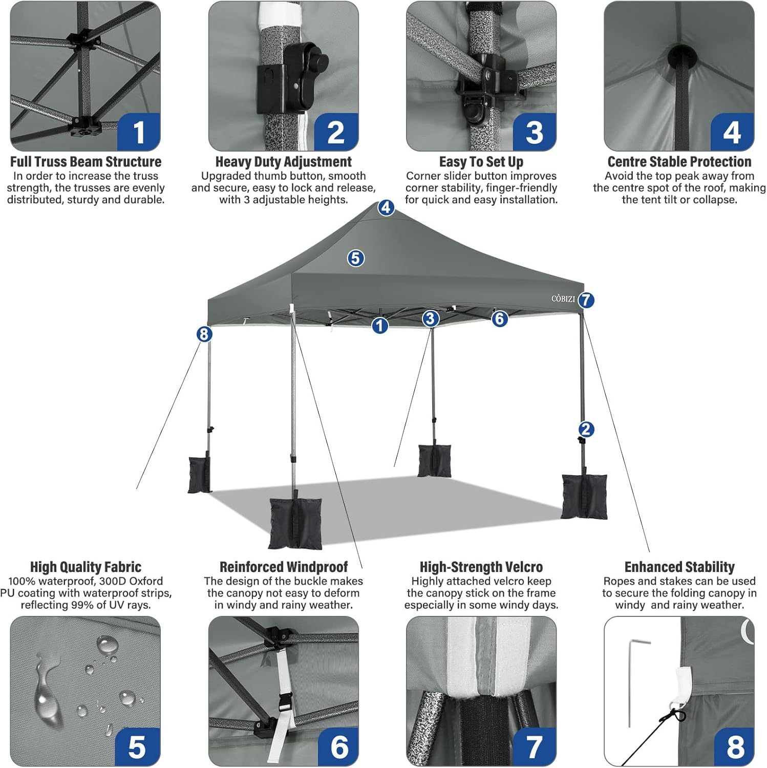 COBIZI - Toldo desplegable de 10 x 20 Pulgadas con 6 Paredes Laterales, toldo Impermeable para Eventos al Aire última intervensión, UPF 50+ cenador portátil para Fiestas, Playa, Camping, Boda,