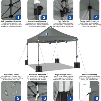 COBIZI - Toldo desplegable de 10 x 20 Pulgadas con 6 Paredes Laterales, toldo Impermeable para Eventos al Aire última intervensión, UPF 50+ cenador portátil para Fiestas, Playa, Camping, Boda,